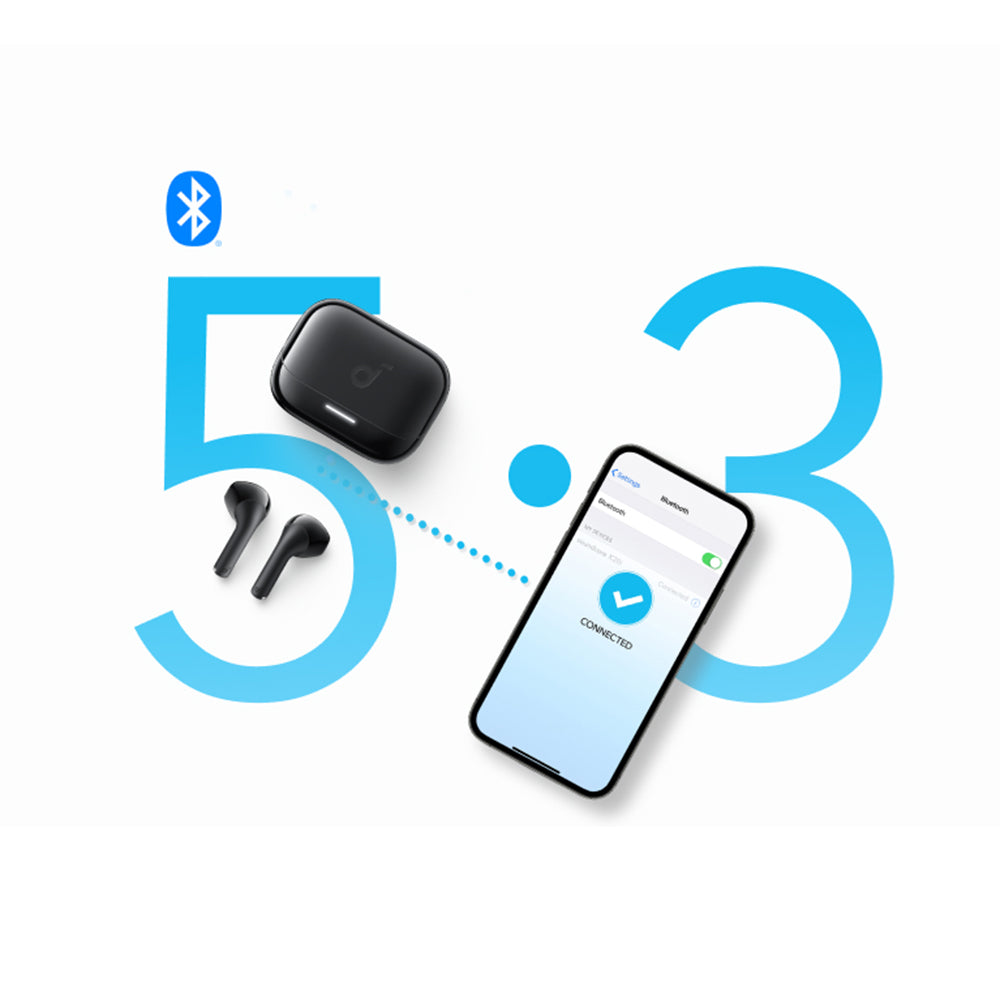 Handsfree Bluetooth Anker SoundCore K20i, TWS, Blau A3994G31