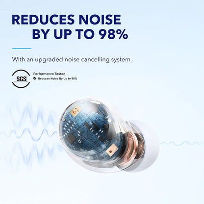 Handsfree Bluetooth Anker SoundCore Space A40, TWS, ANC, Blanc A3936G21