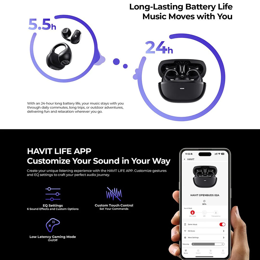 Kit mains libres Bluetooth HAVIT OWS916, TWS, Gris