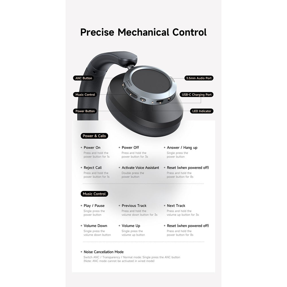 Handsfree Bluetooth McDodo HP-5820 T03, A2DP, ANC, Schwarz