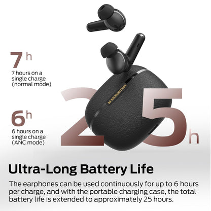 Auricolari Bluetooth Monster Clarity 200, TWS, ANC, Nero