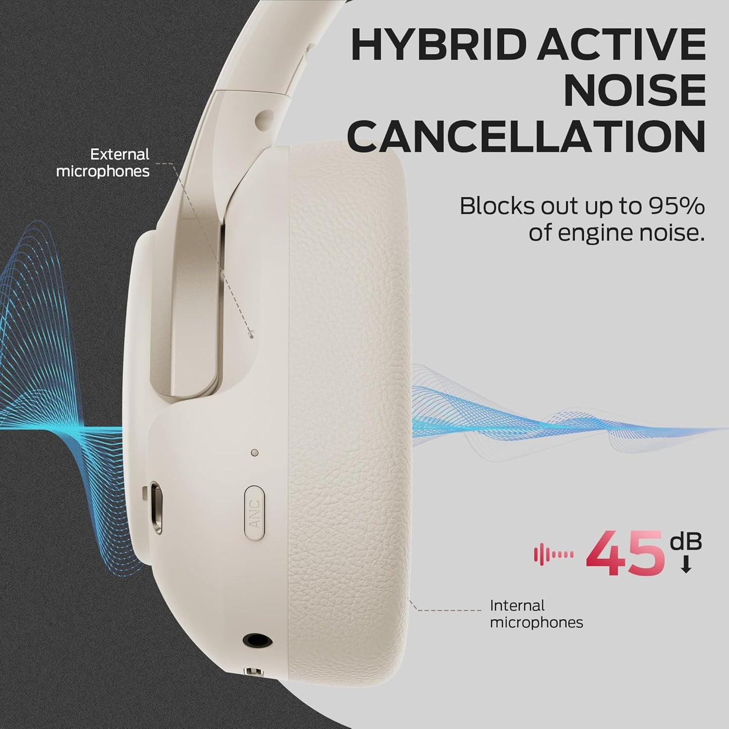 Handsfree Bluetooth Monster Persona 5th, MultiPoint, A2DP, ANC, Bianco