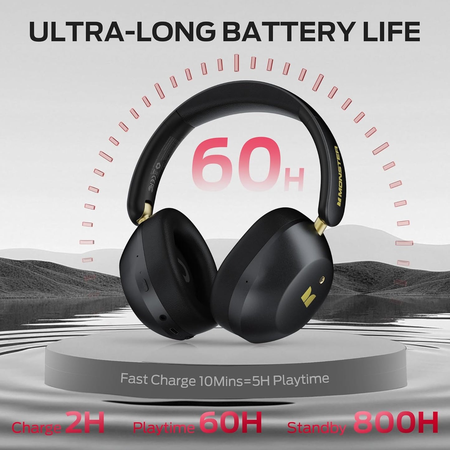 Auricolare Bluetooth Monster Persona 6th, MultiPoint, A2DP, ANC, Nero