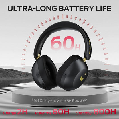 Auricolare Bluetooth Monster Persona 6th, MultiPoint, A2DP, ANC, Nero