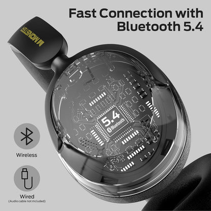 Kit mains libres Bluetooth Monster Persona 3rd, MultiPoint, A2DP, ANC, Noir