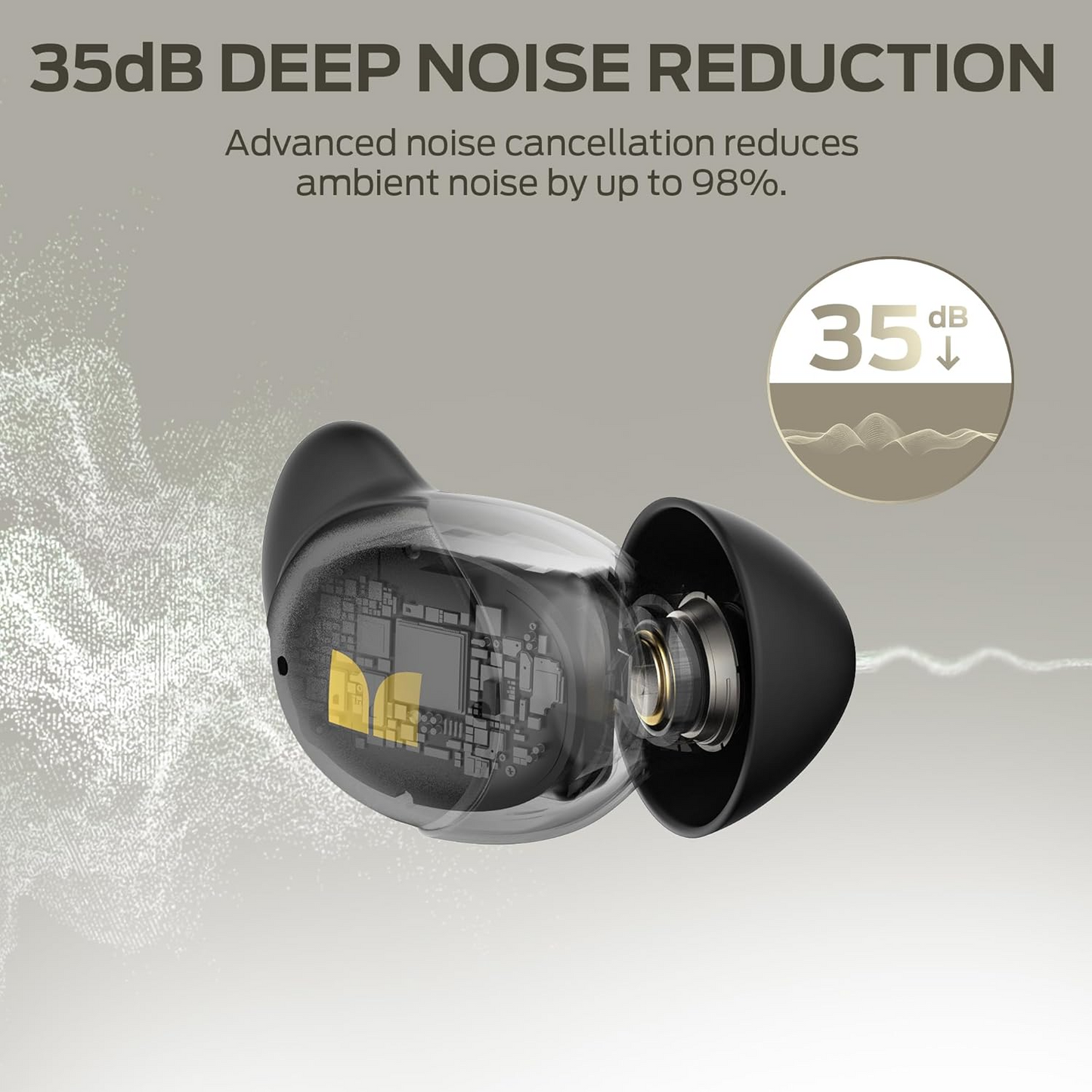 Casque Bluetooth Monster Sleep Ear200, TWS, ANC, Noir