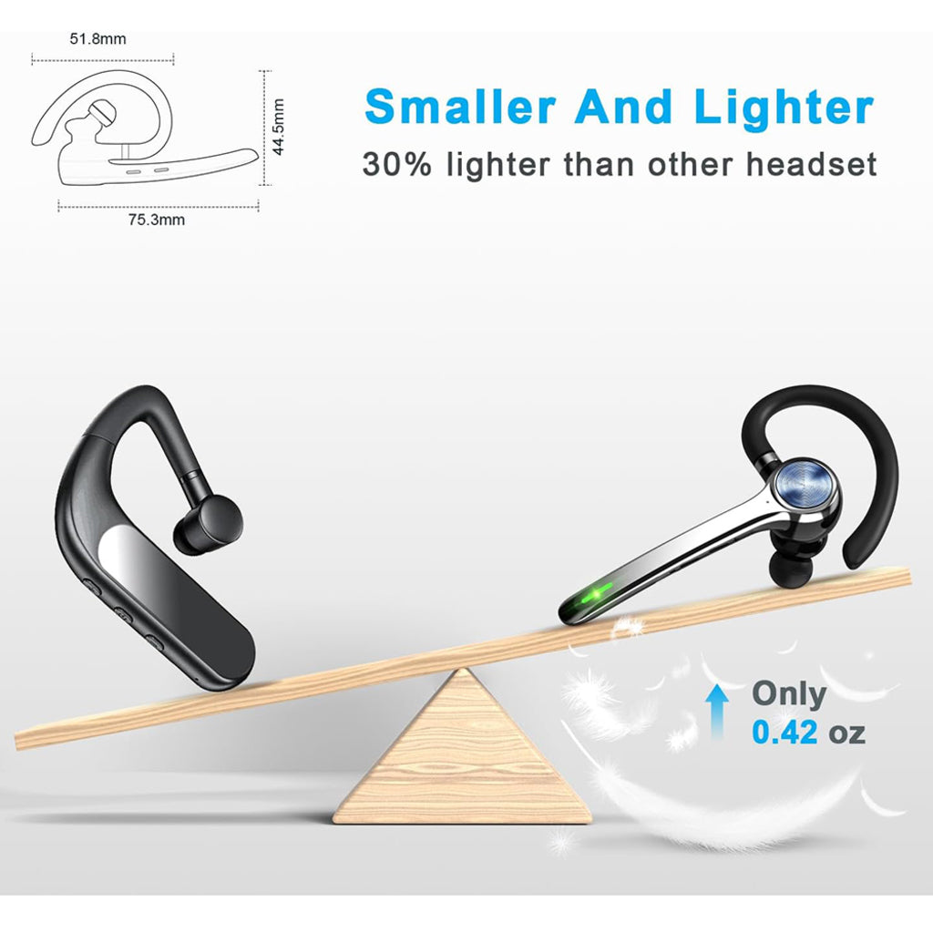 Bluetooth-Callcenter-Headset Techsuit Hearyo A6L, Schwarz