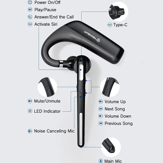 Auricolare Bluetooth Techsuit PowerTalks G6, MultiPoint, A2DP, Nero