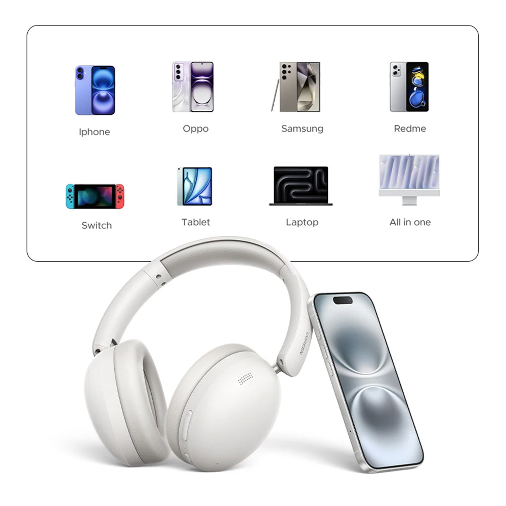 Auricolare Bluetooth UGREEN HiTune Max 2 HP205, MultiPoint, A2DP, ANC, Nero