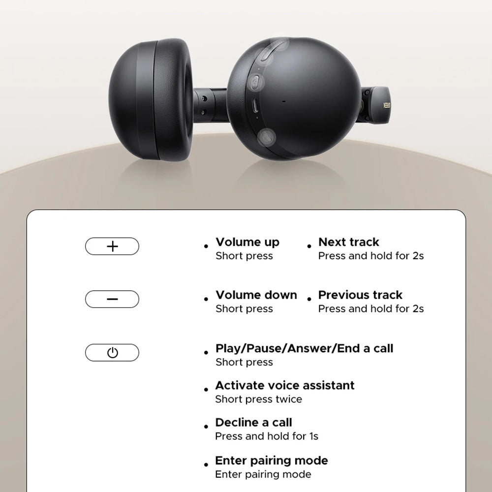 Auricolare Bluetooth UGREEN HiTune Max 2 HP205, MultiPoint, A2DP, ANC, Nero
