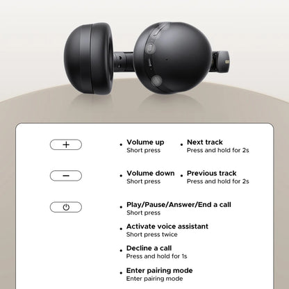 Auricolare Bluetooth UGREEN HiTune Max 2 HP205, MultiPoint, A2DP, ANC, Nero