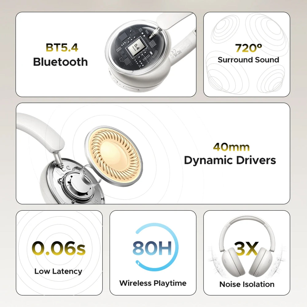 Auricolare Bluetooth UGREEN HiTune Max 2 HP205, MultiPoint, A2DP, ANC, Nero
