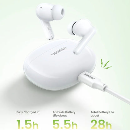 Kit mains libres Bluetooth UGREEN HiTune P3 WS207, TWS, MultiPoint, Blanc