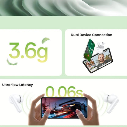 Kit mains libres Bluetooth UGREEN HiTune P3 WS207, TWS, MultiPoint, Blanc