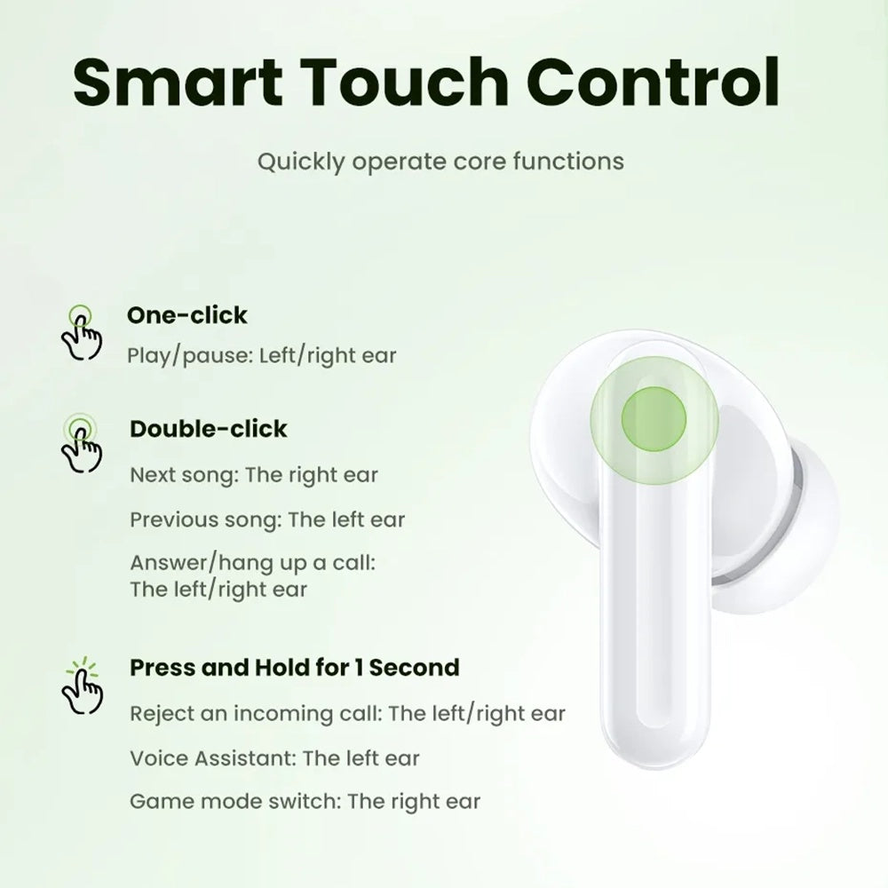 Kit mains libres Bluetooth UGREEN HiTune P3 WS207, TWS, MultiPoint, Blanc