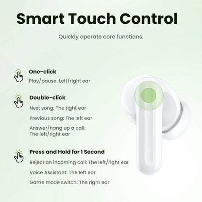 Kit mains libres Bluetooth UGREEN HiTune P3 WS207, TWS, MultiPoint, Blanc