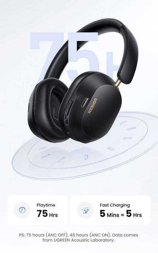 Handsfree Bluetooth UGREEN HP203, A2DP, ANC, Schwarz