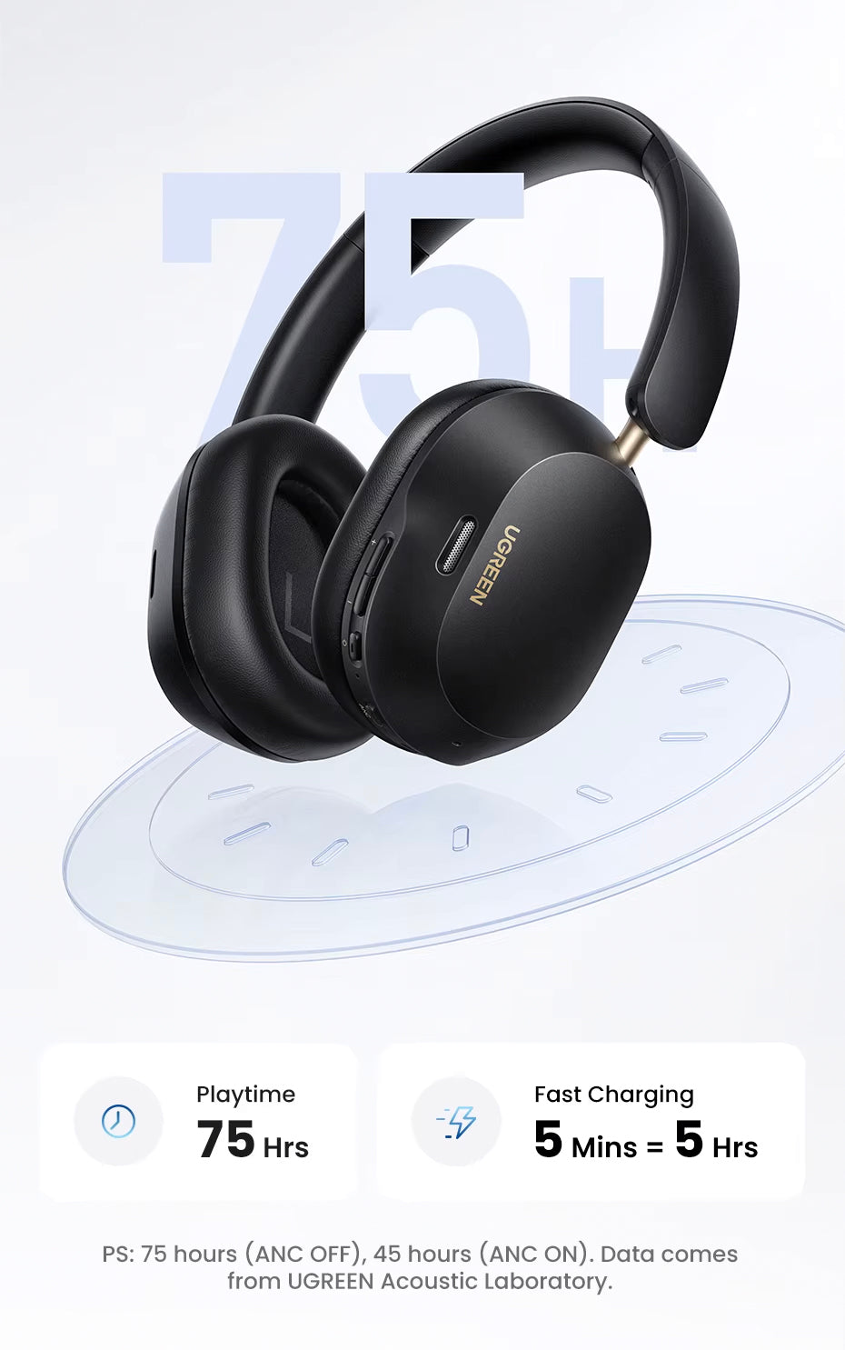Auricolare Bluetooth UGREEN HiTune Max5C HP203, A2DP, ANC, Nero