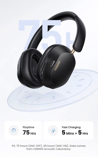 Auricolare Bluetooth UGREEN HiTune Max5C HP203, A2DP, ANC, Nero