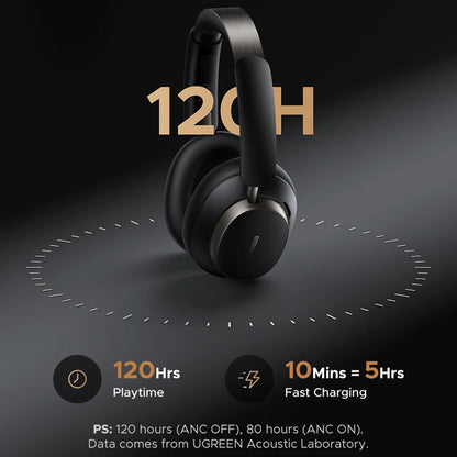 Auricolare Bluetooth UGREEN Studio Pro HP206, A2DP, ANC, Nero