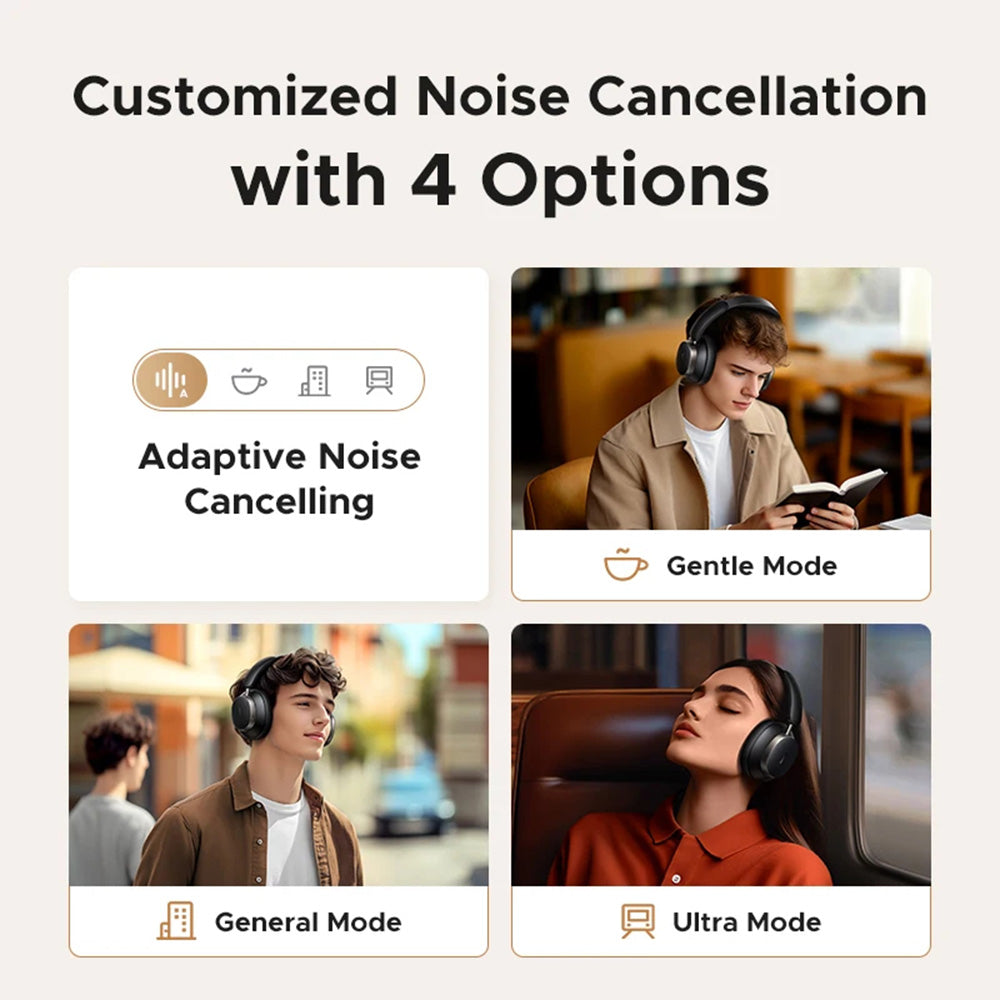 Auricolare Bluetooth UGREEN Studio Pro HP206, A2DP, ANC, Nero