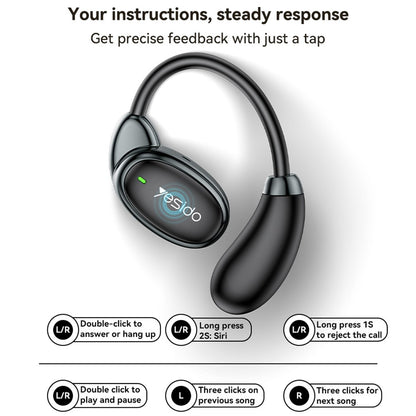Handsfree Bluetooth Yesido YSP19 BL, TWS, Schwarz