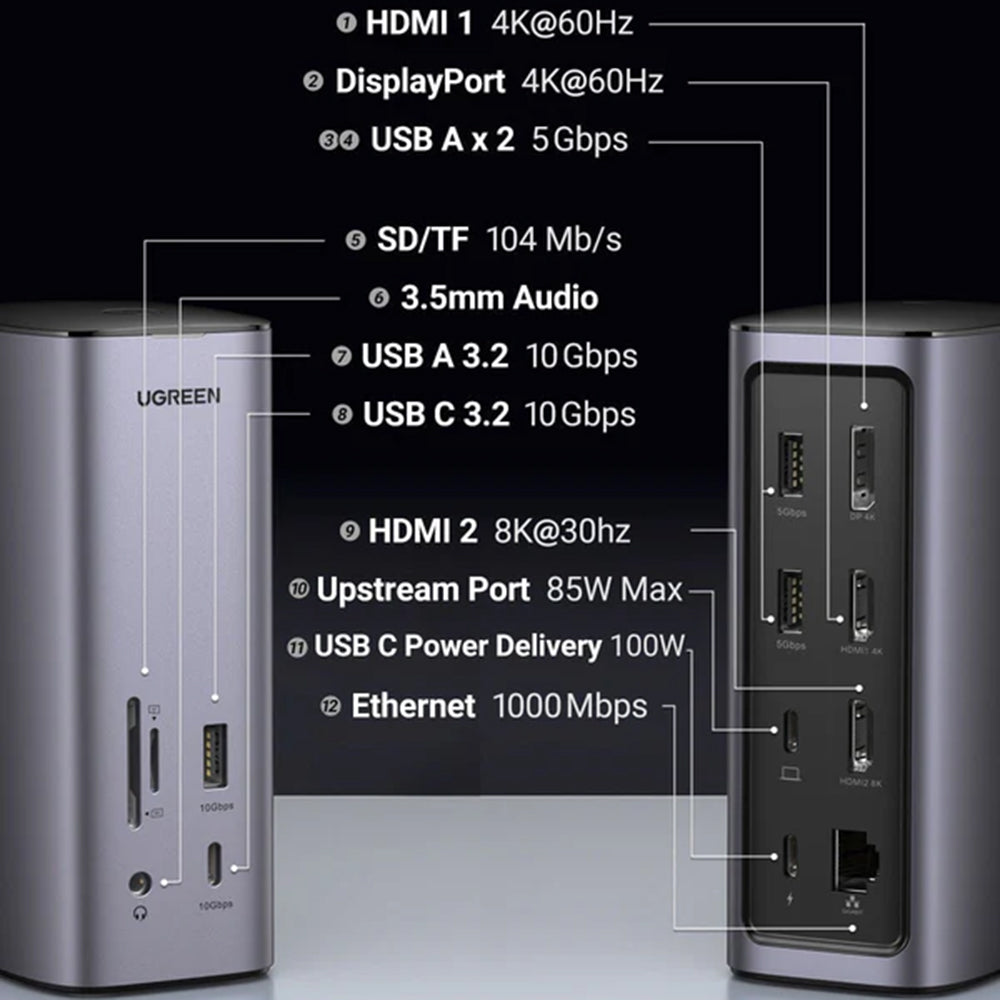 Hub Multifunzionale UGREEN Pro CM555, 13in1, Grigio