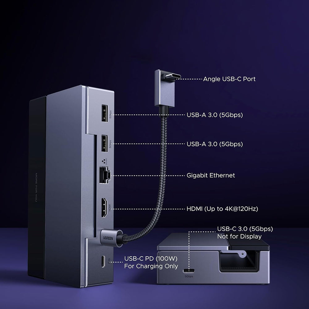 Support Hub UGREEN 75126 pour Console Portable, Gris