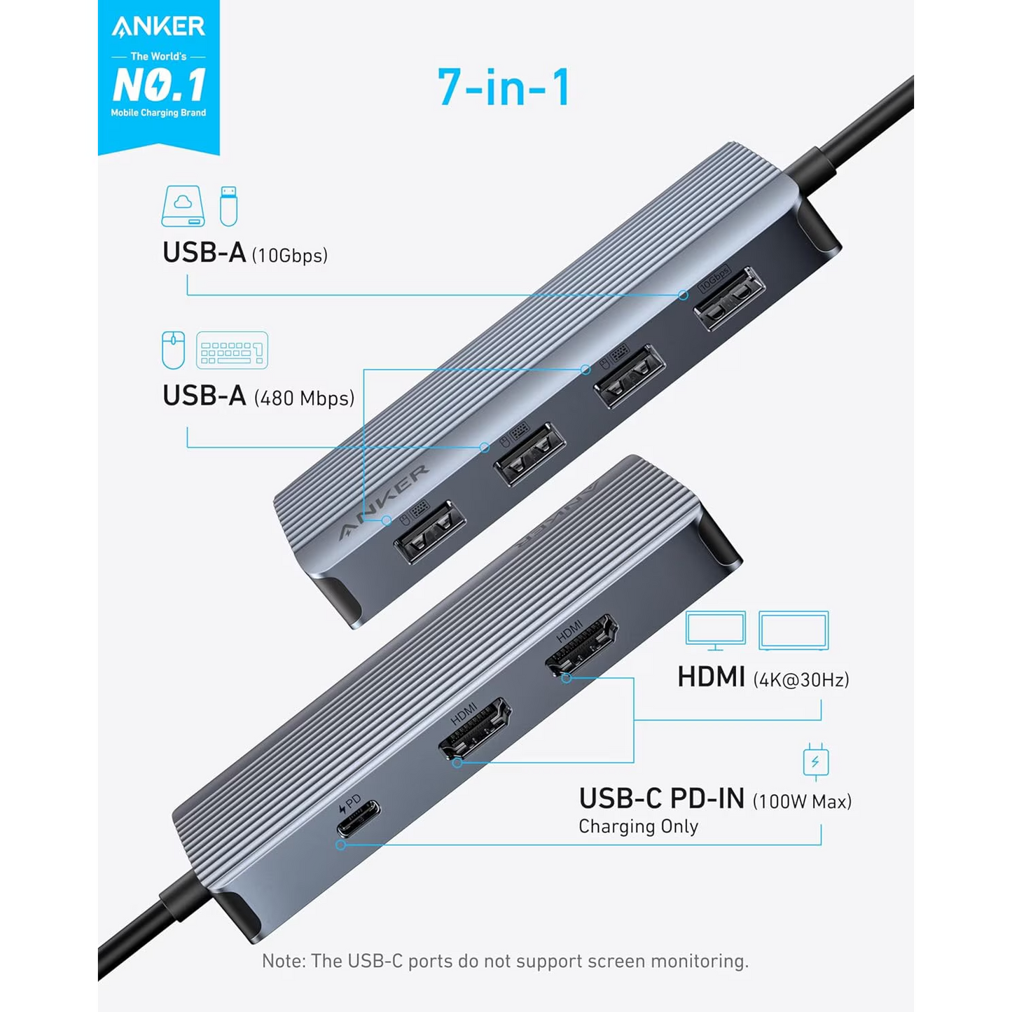 Anker USB-C Hub, 1 x USB-A 3.2 - 3 x USB-A - 1 x USB-C - 2 x HDMI, Grau A83740A2