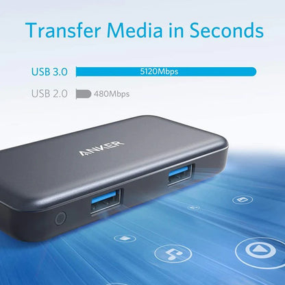 Hub USB-C Anker, 2 x USB-A 3.0 - 1 x HDMI - 1 x SD - 1 x microSD, Noir A8334HA1