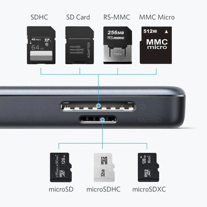 Hub USB-C Anker, 2 x USB-A 3.0 - 1 x HDMI - 1 x SD - 1 x microSD, Noir A8334HA1