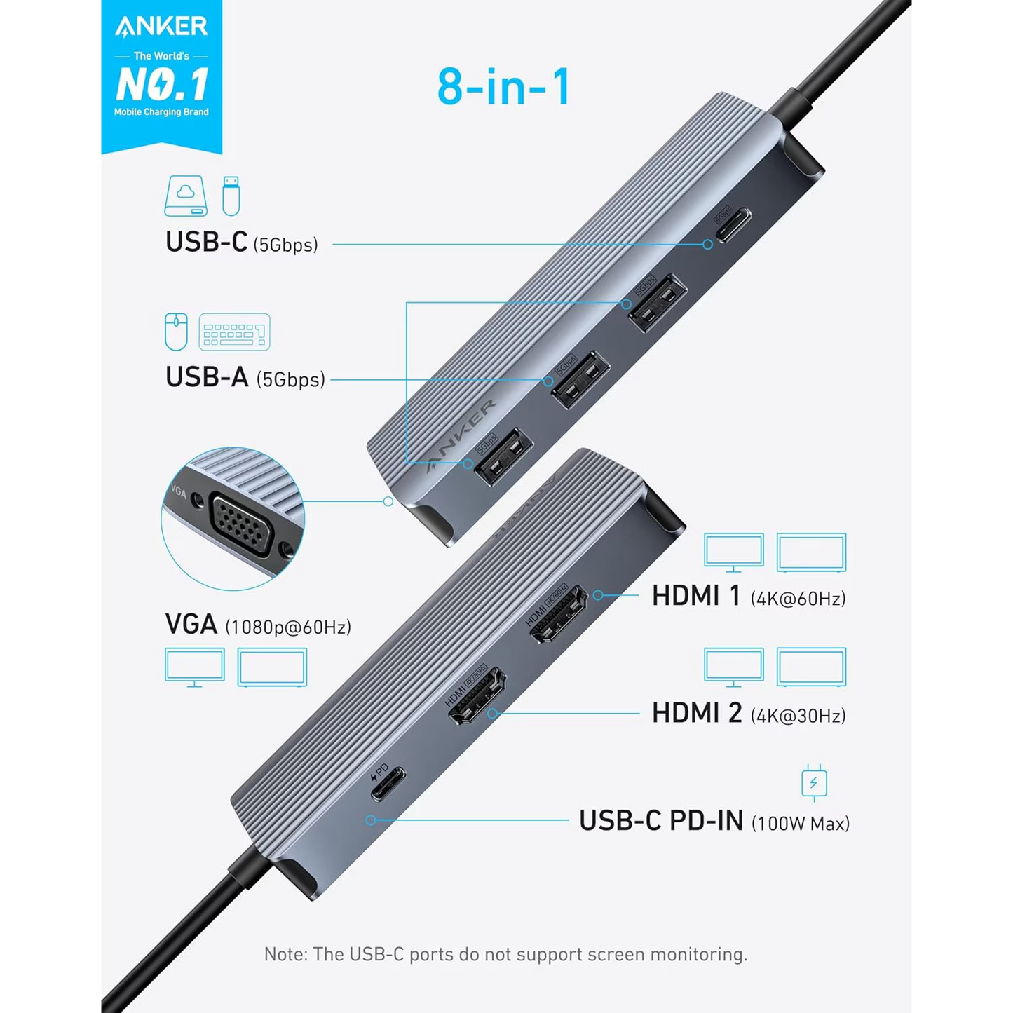 Hub USB-C Anker, 3 x USB-A 3.0 - 2 x USB-C - 2 x HDMI - 1 x VGA, Grau A83790A2