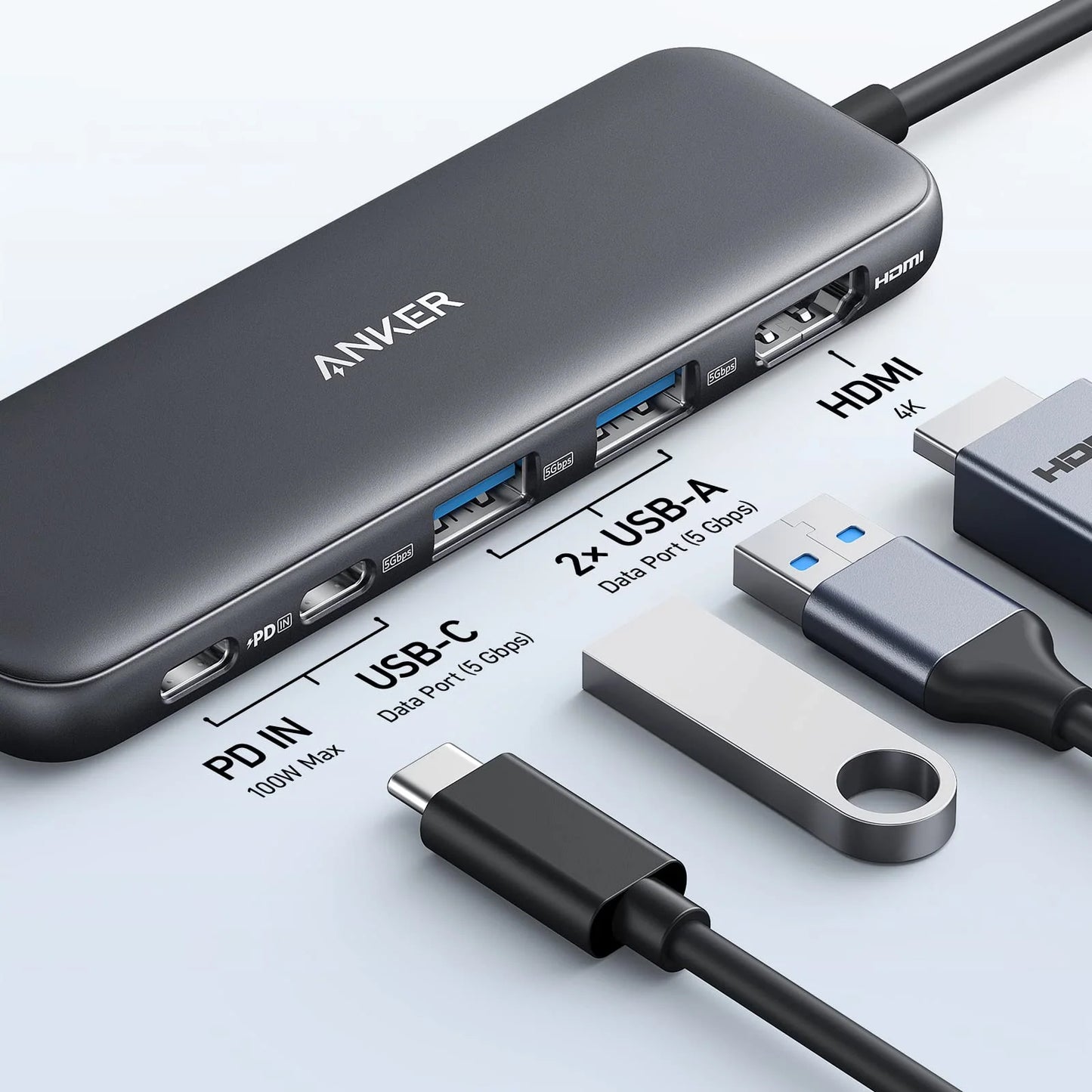 Hub USB-C Anker 332, 2 x USB-A - 2 x USB-C - 1 x HDMI, Grigio A8355H11