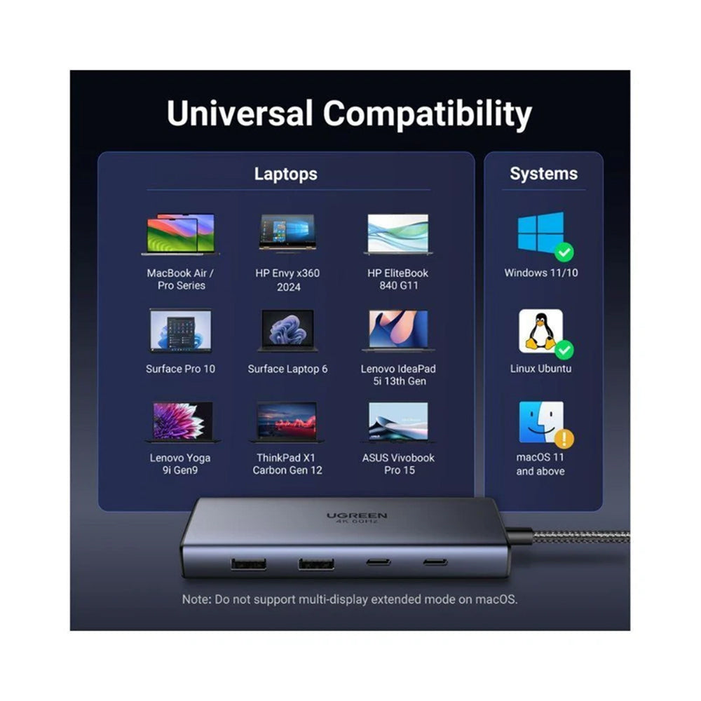 Hub USB-C UGREEN CM498 (45379), 2 x USB-A 3.2 - 3 x USB-C - 2 x HDMI, Grau