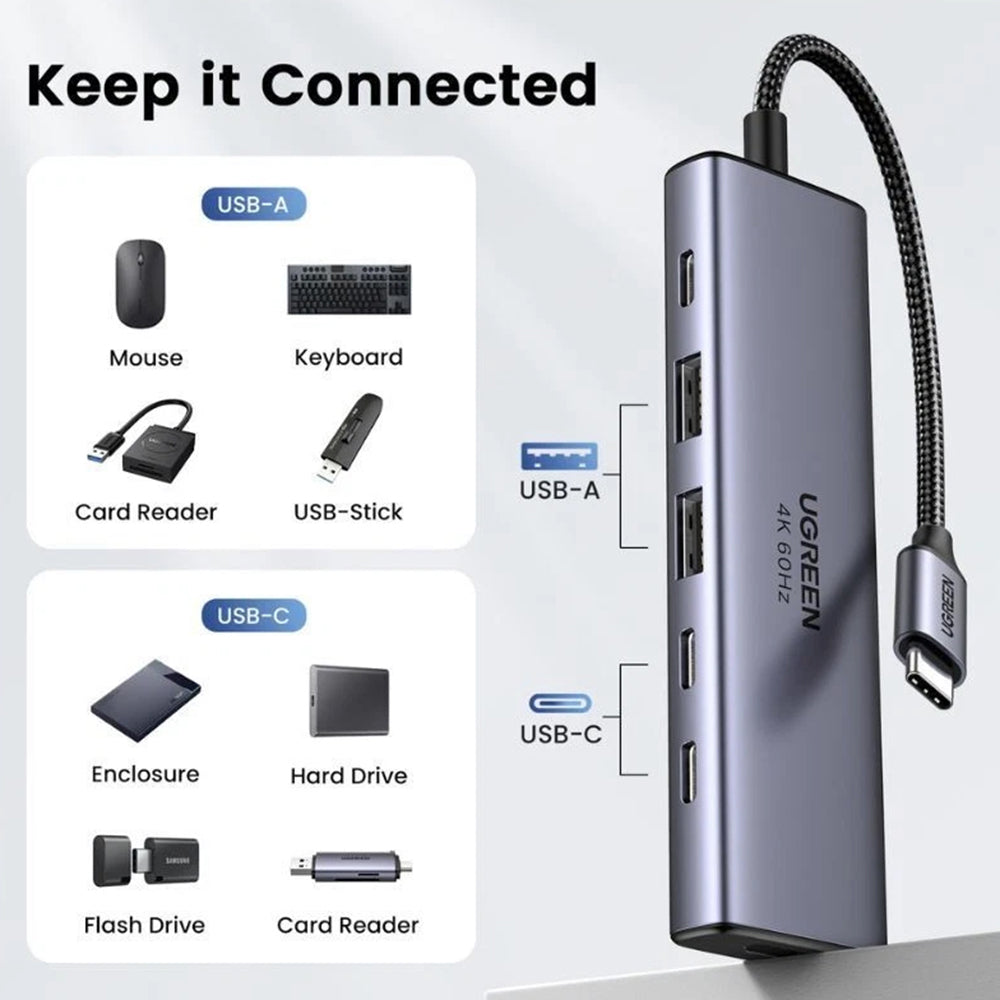 Hub USB-C UGREEN CM511 (35999), 2 x USB-A 3.2 - 3 x USB-C - 1 x HDMI, Grau