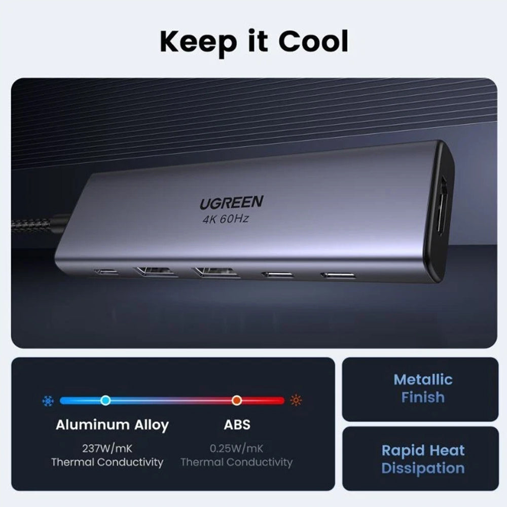 Hub USB-C UGREEN CM511 (35999), 2 x USB-A 3.2 - 3 x USB-C - 1 x HDMI, Grau