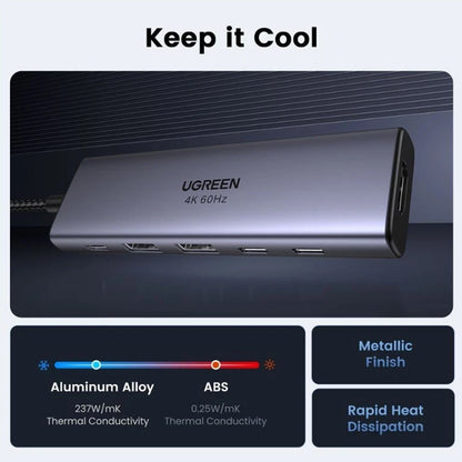 Hub USB-C UGREEN CM511 (35999), 2 x USB-A 3.2 - 3 x USB-C - 1 x HDMI, Grau