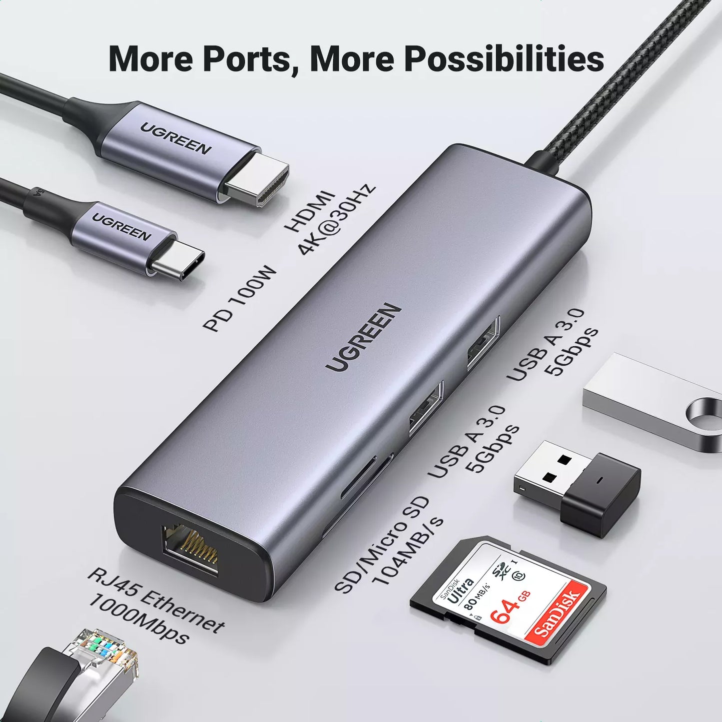 Hub USB-C UGREEN CM512, 2 x USB-A 3.0 - 1 x USB-C - 1 x HDMI - 1 x SD - 1 x microSD - RJ45, Grigio