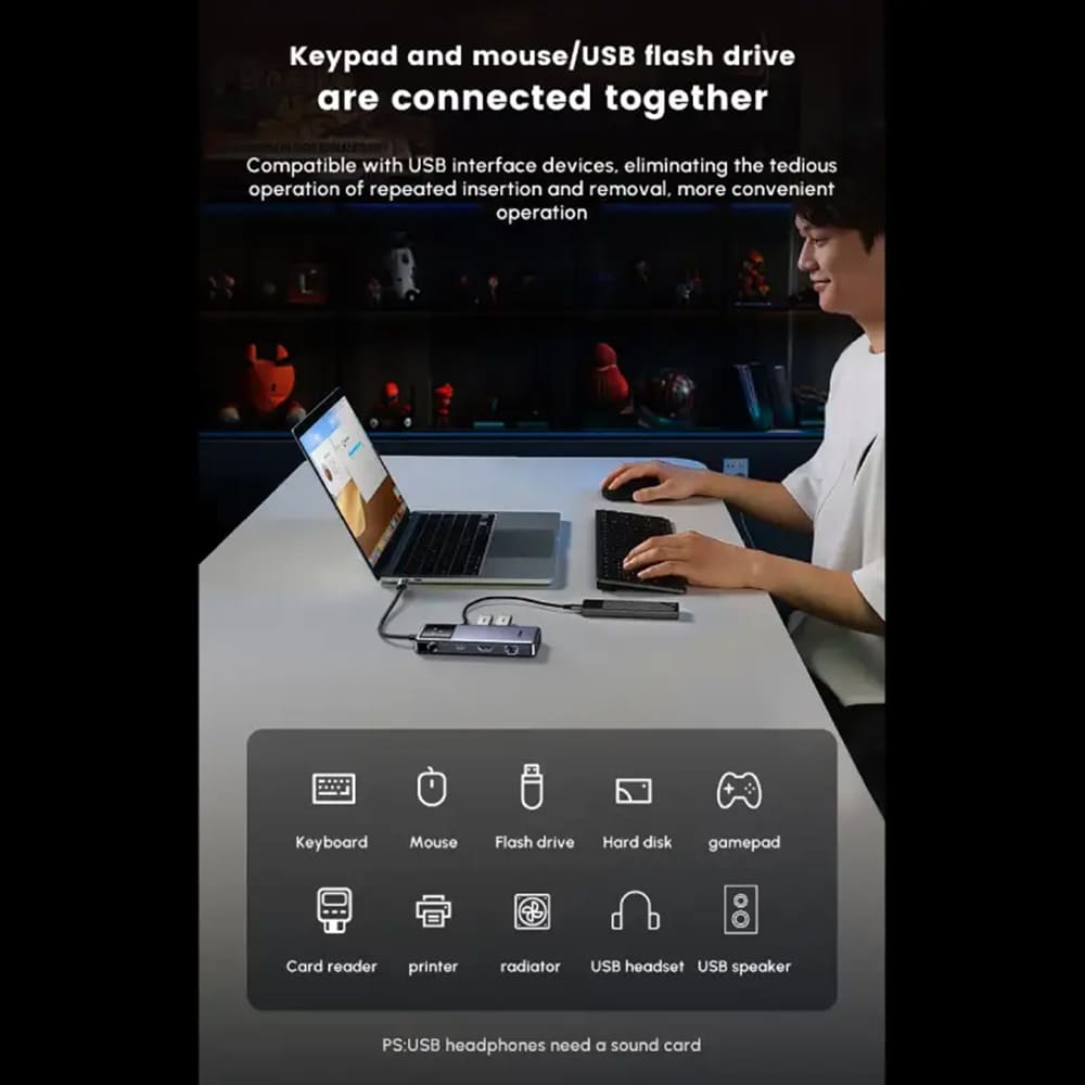 Hub USB-C UGREEN CM888 (45155) Uno, 6in1, Grau