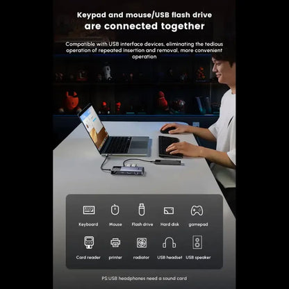 Hub USB-C UGREEN CM888 (45155) Uno, 6in1, Grau
