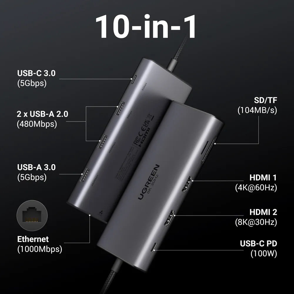 Hub USB-C UGREEN Revodok Pro 210 CM639, 1 x USB-A 3.0 - 2 x USB-A - 2 x USB-C - 2 x HDMI - 1 x RJ45 - 1 x SD - 1 x microSD, Gris