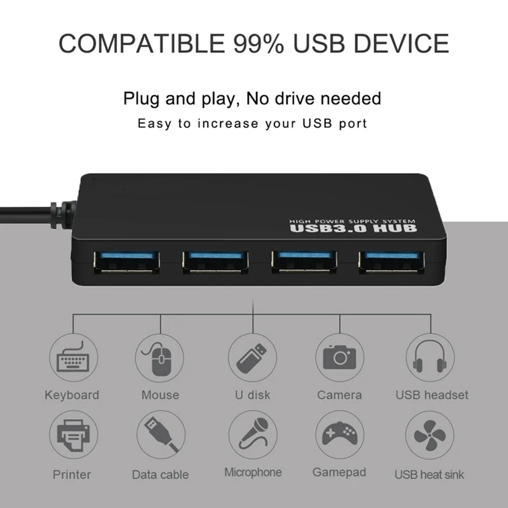 Hub USB Techsuit H15 QuantumNode, 4en1, Noir