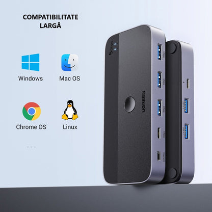 Hub USB UGREEN CM662, 3 x USB-A 3.0 - 1 x USB-C - 1 x miniUSB, Nero