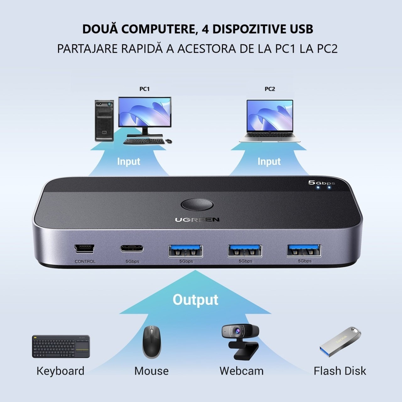 Hub USB UGREEN CM662, 3 x USB-A 3.0 - 1 x USB-C - 1 x miniUSB, Nero