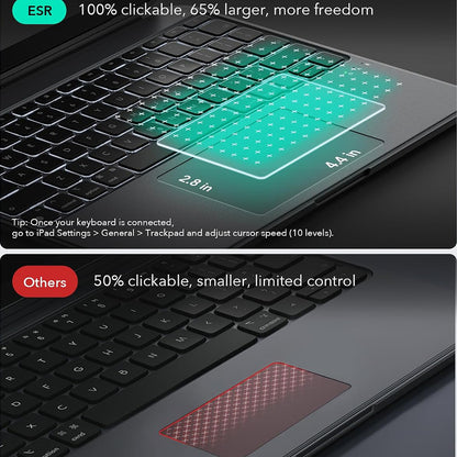 Tastaturhülle für Apple iPad Pro 13 (2024), ESR, Shift, Grau