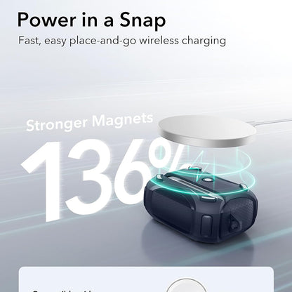 Custodia ESR Cyber per Apple AirPods Pro Series, Blu