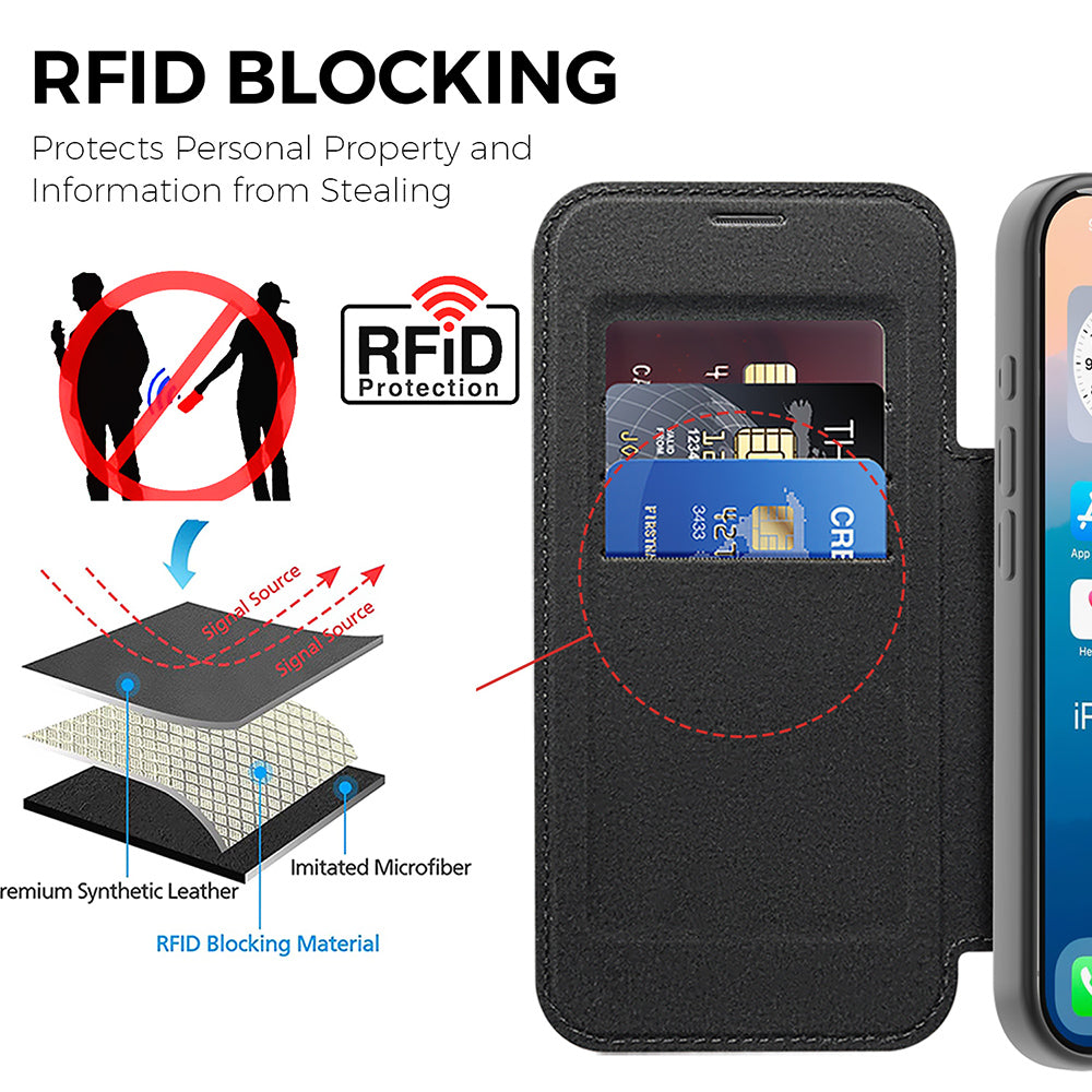 MagSafe Hülle für Apple iPhone 17 Pro Max, Techsuit, SmartMag Book, Blau