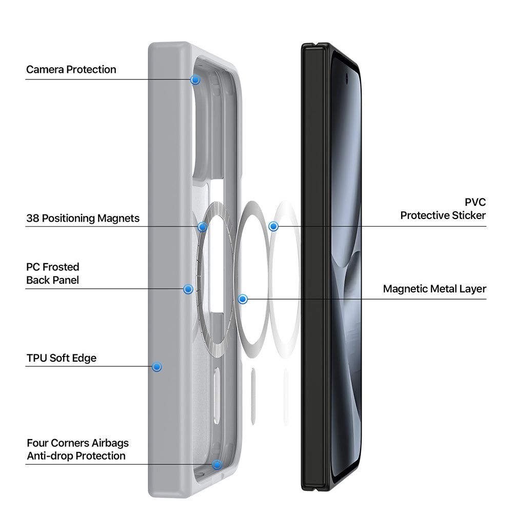 Custodia MagSafe per Google Pixel 11 Pro Fold, DUX DUCIS, Yind, nera
