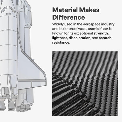 Custodia MagSafe per Samsung Galaxy S26 Plus, Techsuit, Fibra di Aramide, Nera