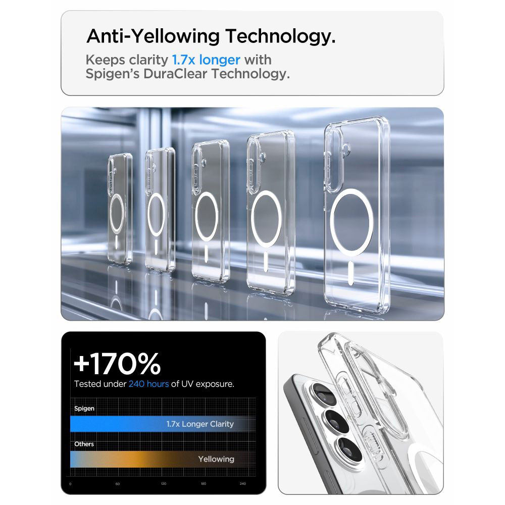 Coque MagSafe pour Samsung Galaxy S26 S942, Spigen, Ultra Hybrid, Transparente Blanche ACS10734